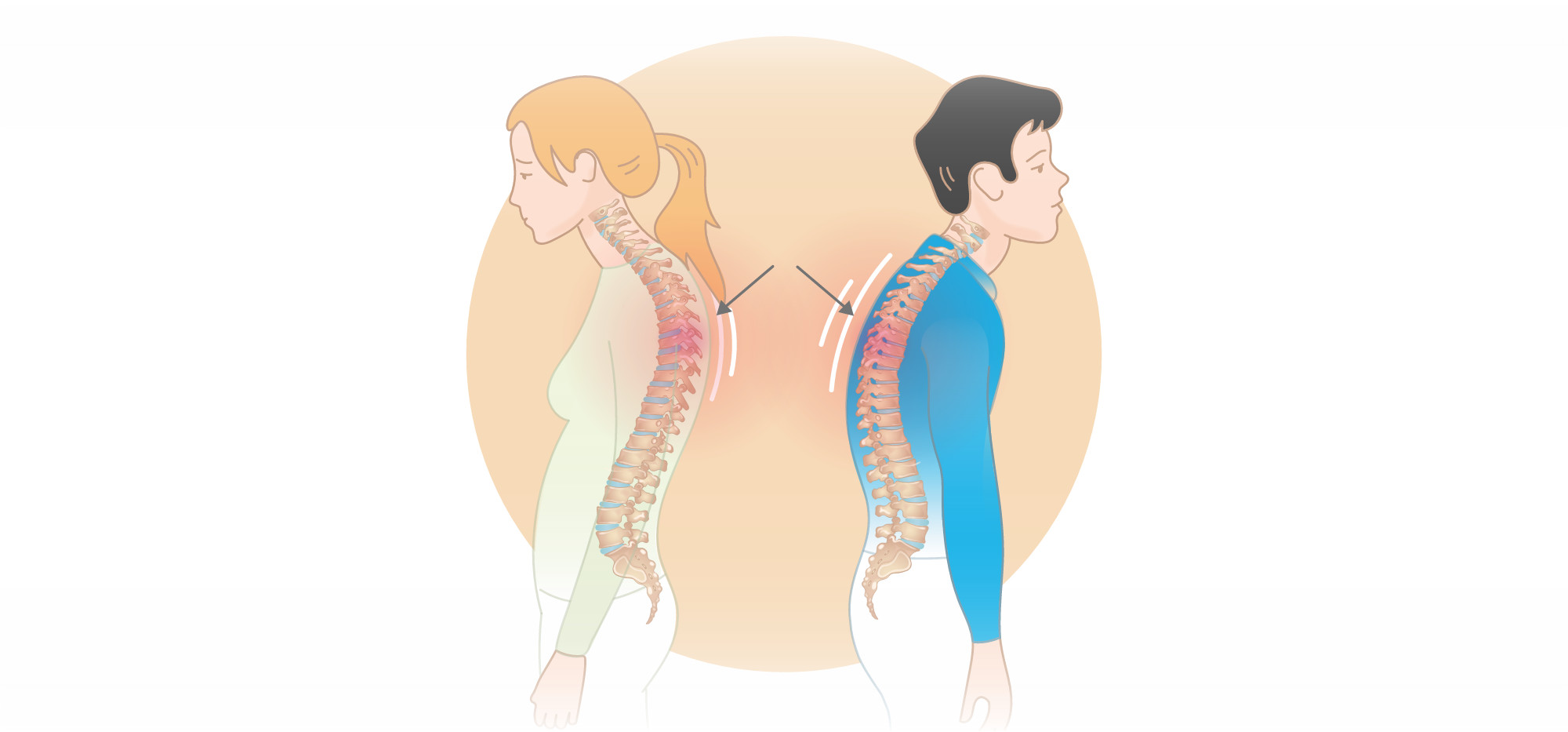 How To Prevent Shrinking From Poor Posture - Pure Posture